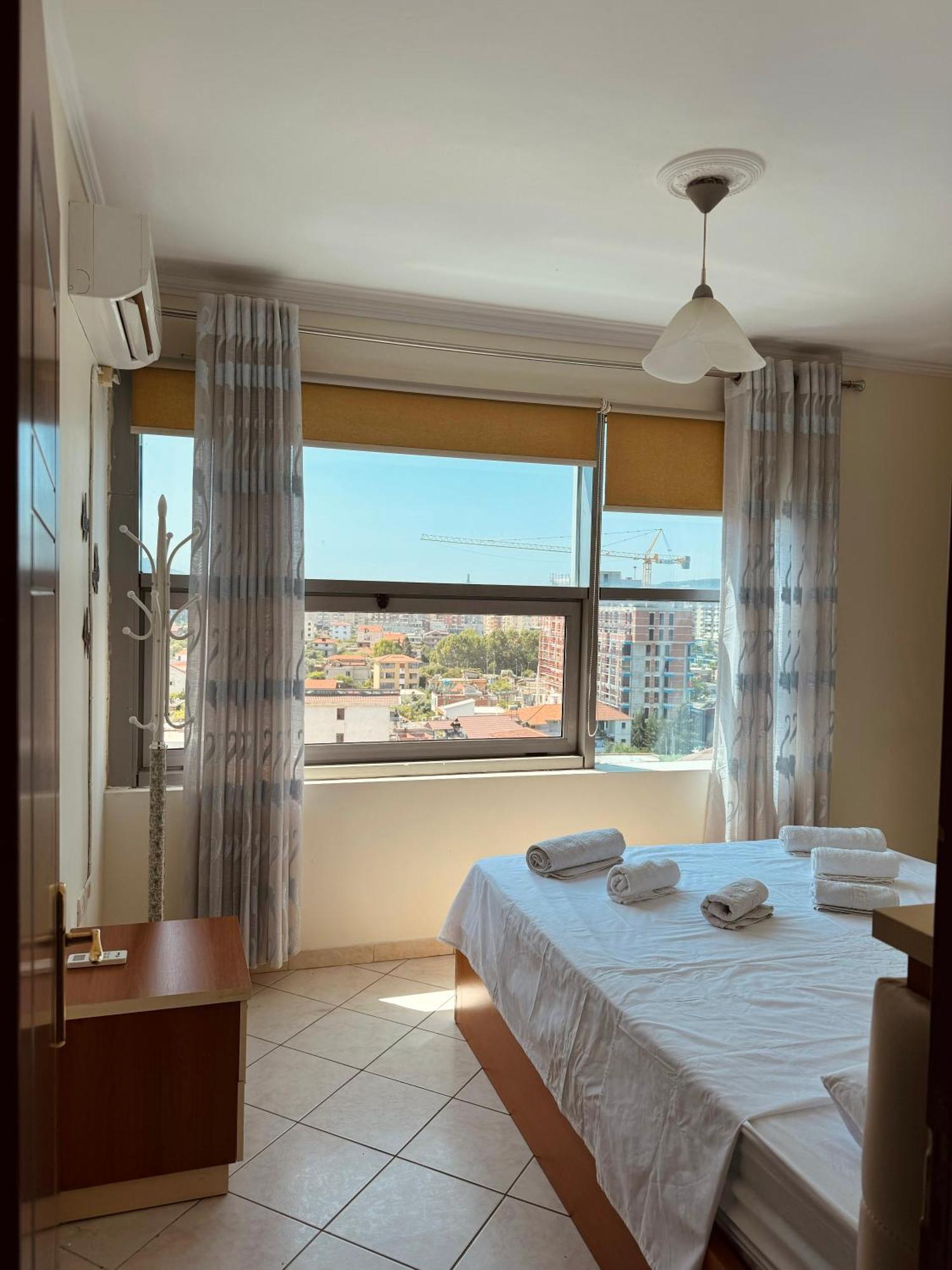 360o View